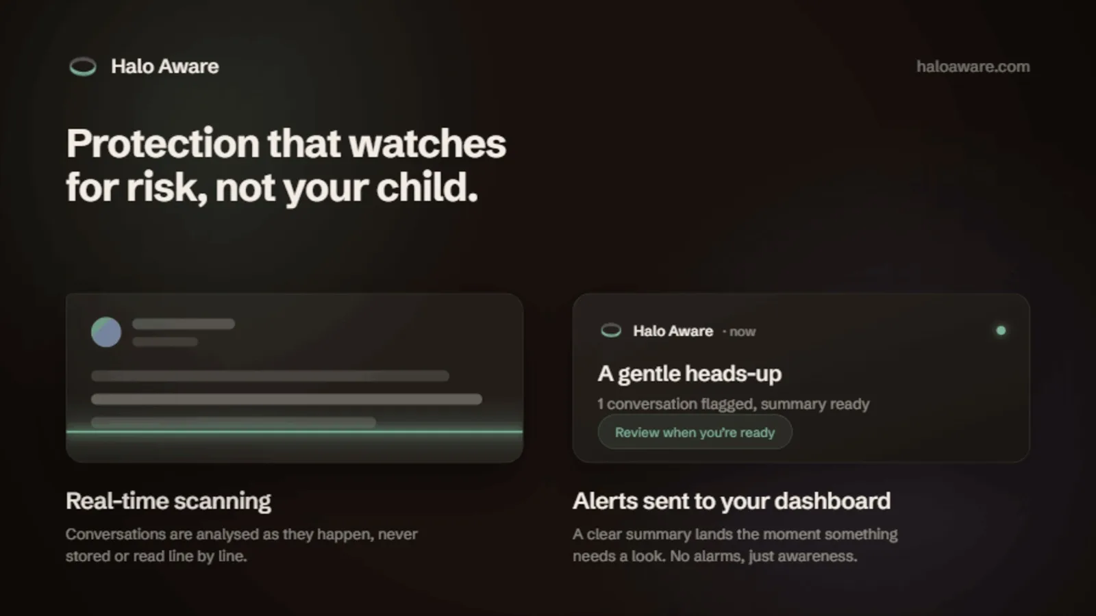 Halo aware parenting controls monitoring ai